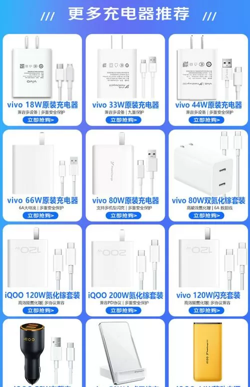 充电器的三种型号