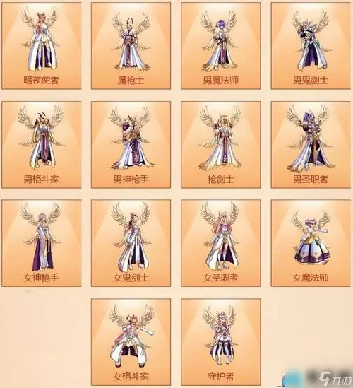 dnf第五套天空套外观图标