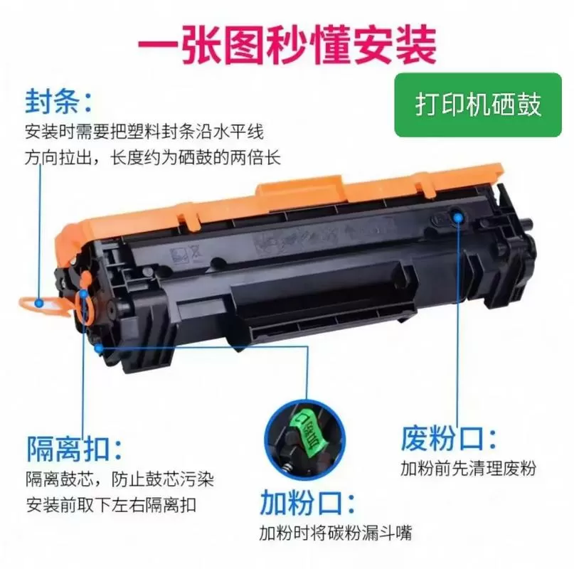 硒鼓安装的正确方法