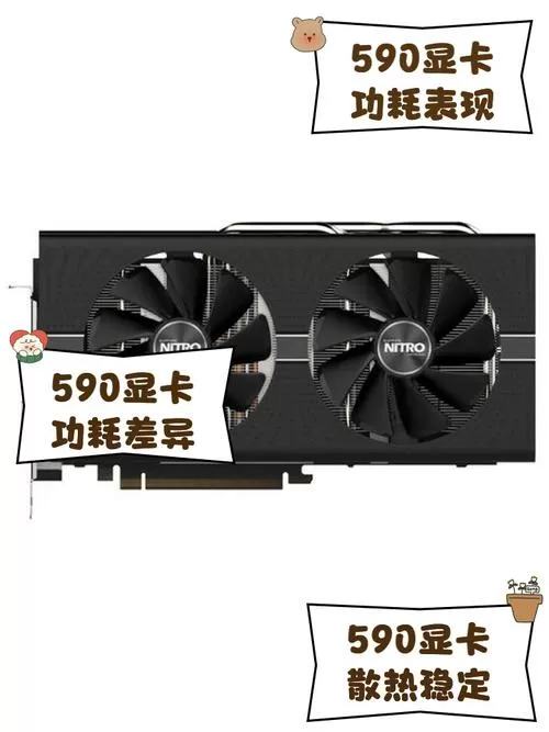 590显卡功耗