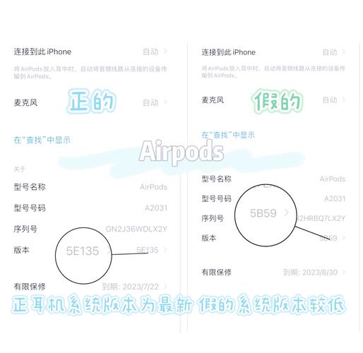 苹果耳机序列号验证