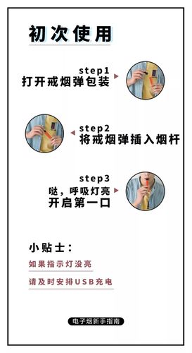 电子烟正确使用方法