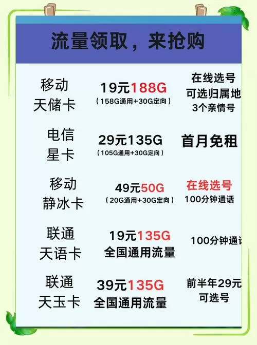 物联卡一年费用多少