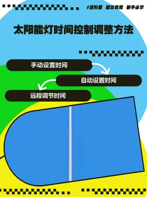 太阳能灯怎么调亮时间久点