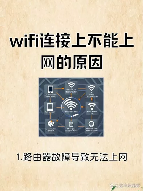 极米h3s为什么连接不上WiFi
