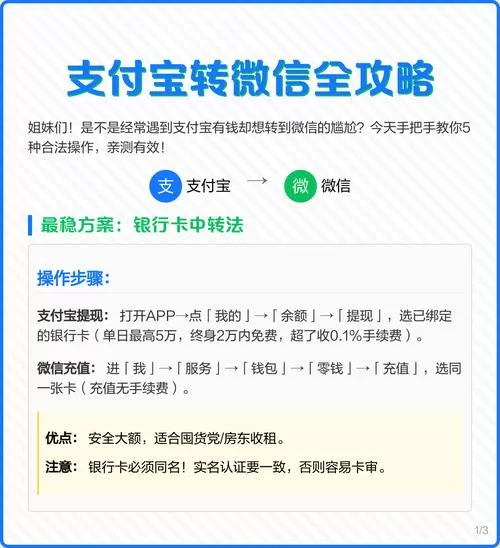 手机绑定两个卡怎么互转钱