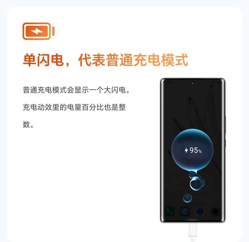 新手机第二次充电怎么才是正确的截图