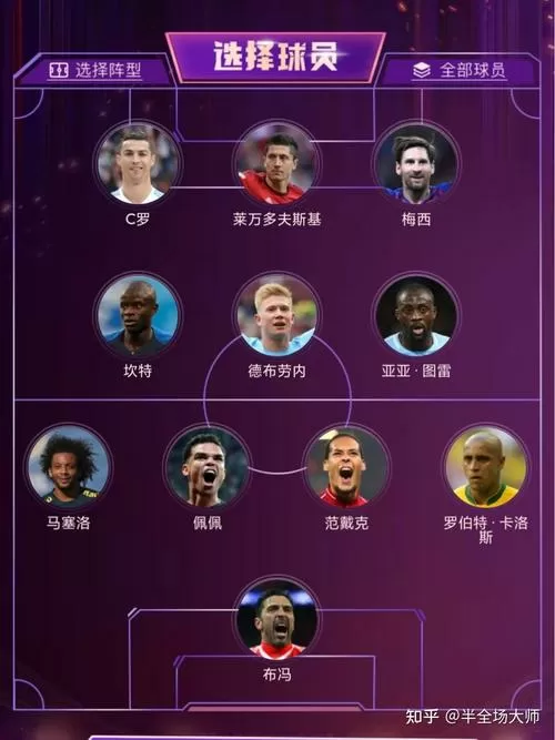 11人足球人员分配图