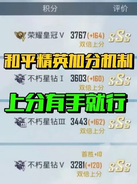 和平巅峰赛加分规则