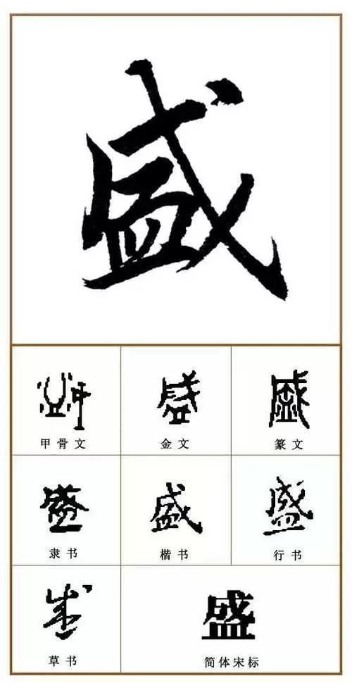 盛字的演变全部过程