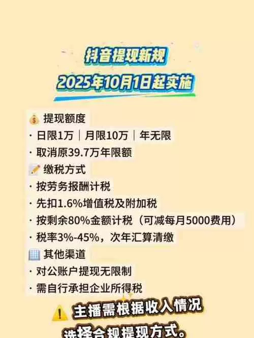 抖音提现规则