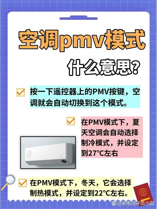 海尔空调pmv什么意思
