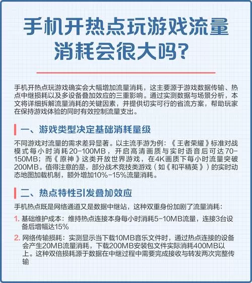 玩游戏会消耗多少流量