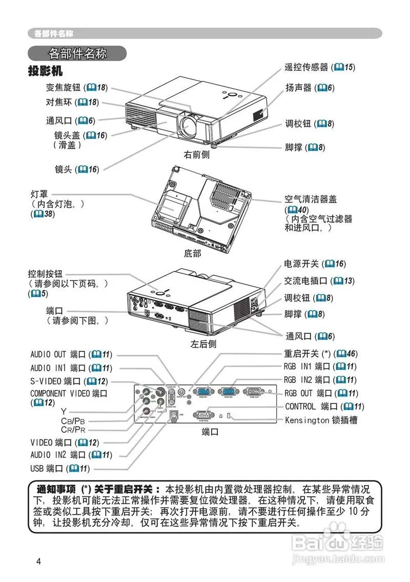 日立液晶投影机使用教程
