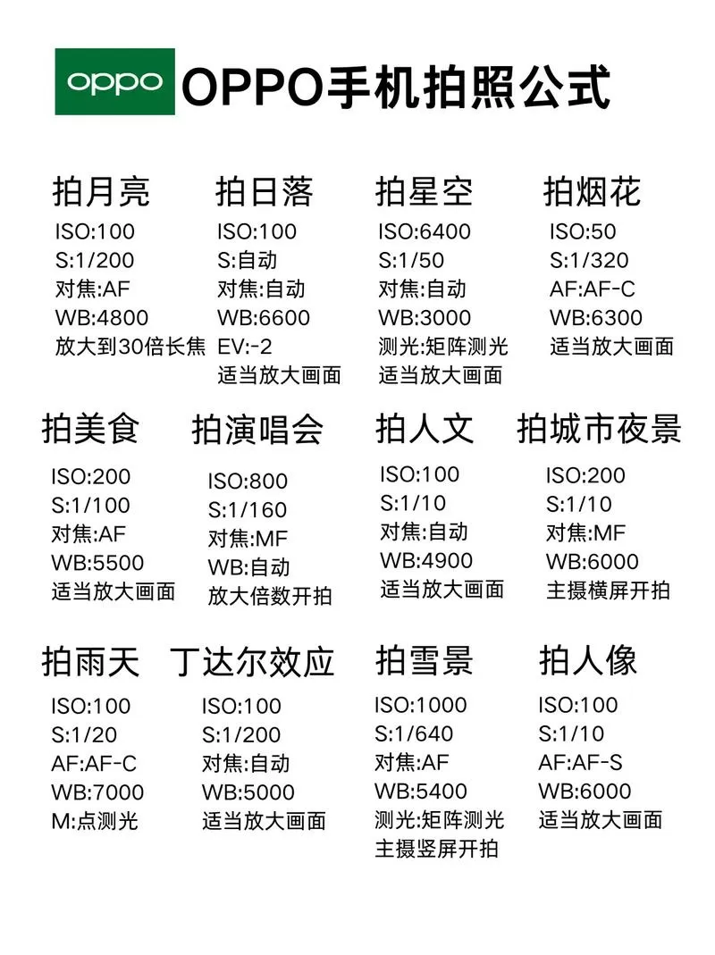 oppo手机拍照参数怎么设置