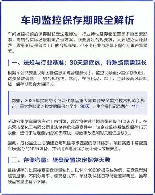 监控保修期一般多久截图