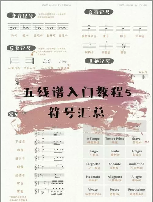 大提琴五线谱入门图解