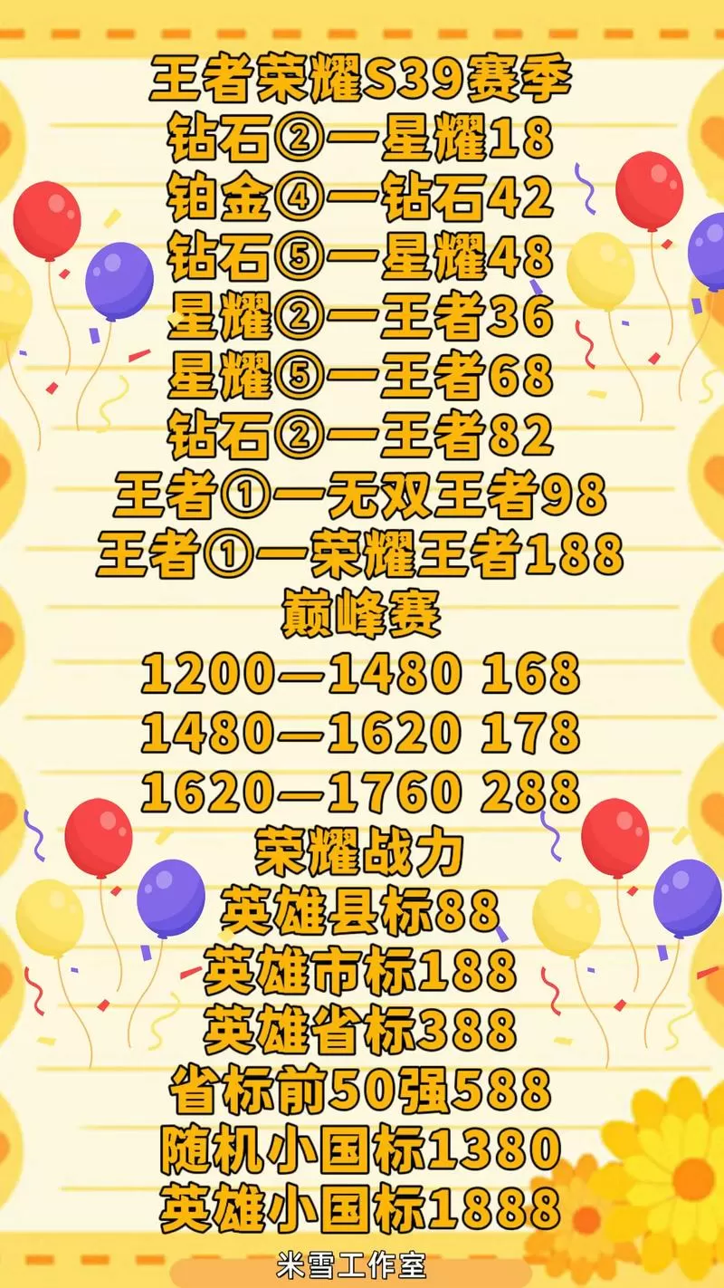 自己接单的平台王者怎么下载