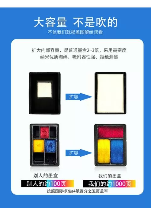 彩色墨盒3个孔颜色顺序