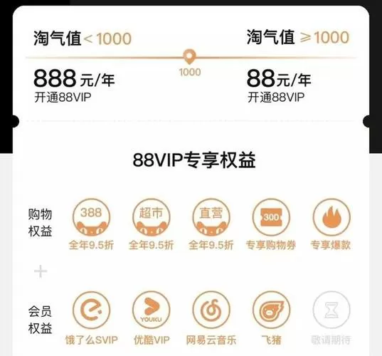 88会员怎么邀请别人开通