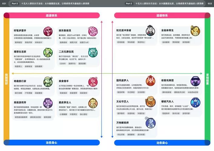 bilibili最新激活码2025