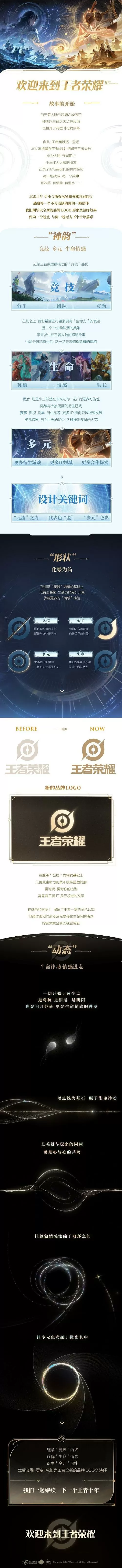 王者荣耀总部投诉电话