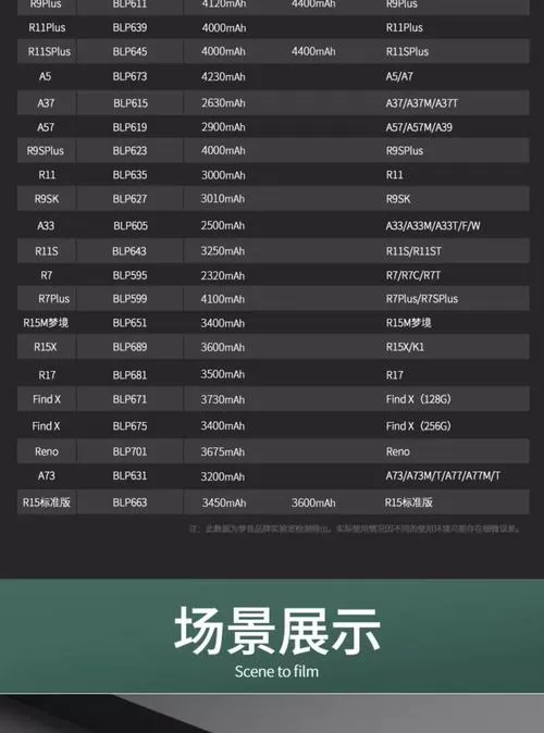 oppo原装电池价格表截图