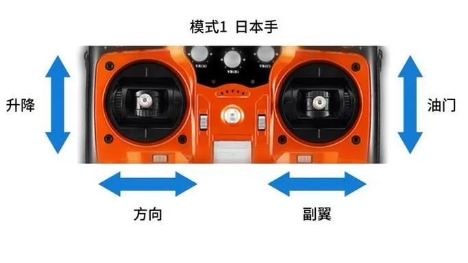 为什么贵州摇杆是右手截图