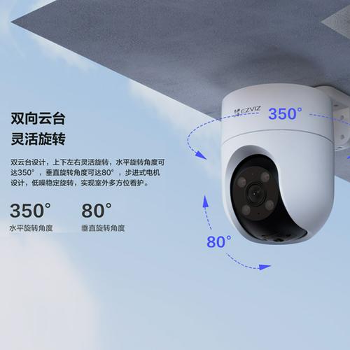 萤石云支持哪些摄像头