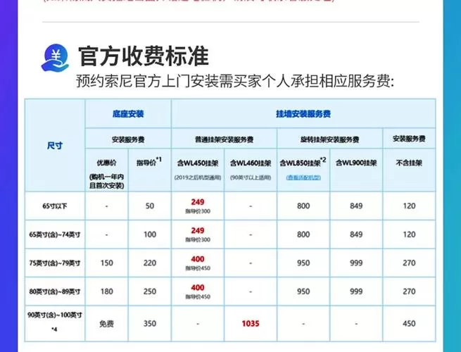 索尼电视上门收费标准