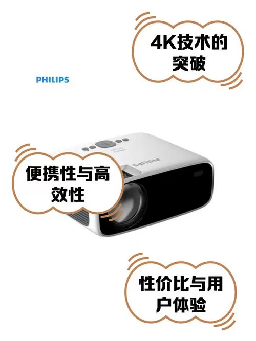 飞利浦投影仪使用说明