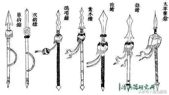 古代长枪特殊符号大全