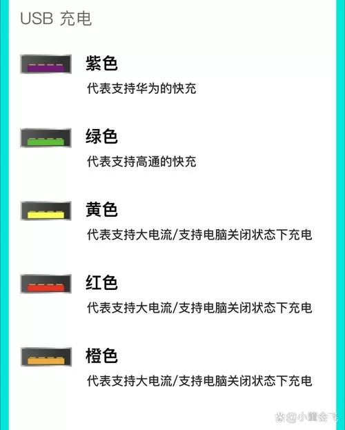 充电线接口颜色对照表截图