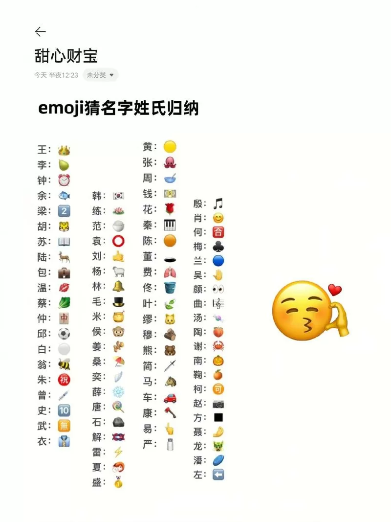 微信昵称用emoji表情