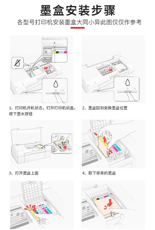 hp打印机换墨盒教程截图