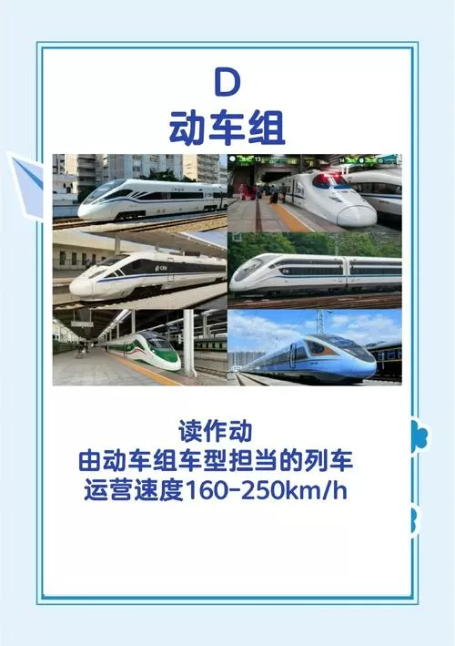 火车K Z G D 代表什么