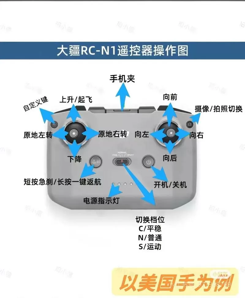 大疆无人机遥控器按键说明