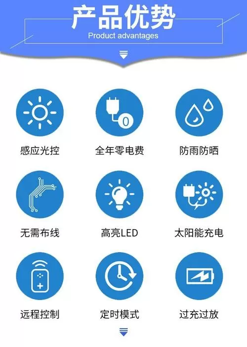 太阳能灯晚上自动亮