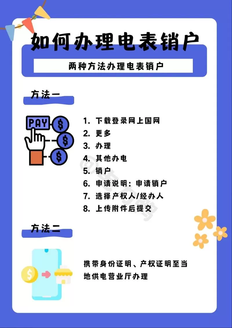 国家电网怎么解绑户号