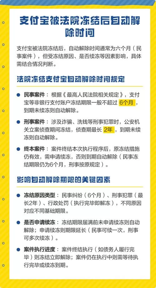 法院起诉冻结支付宝多久自动解封