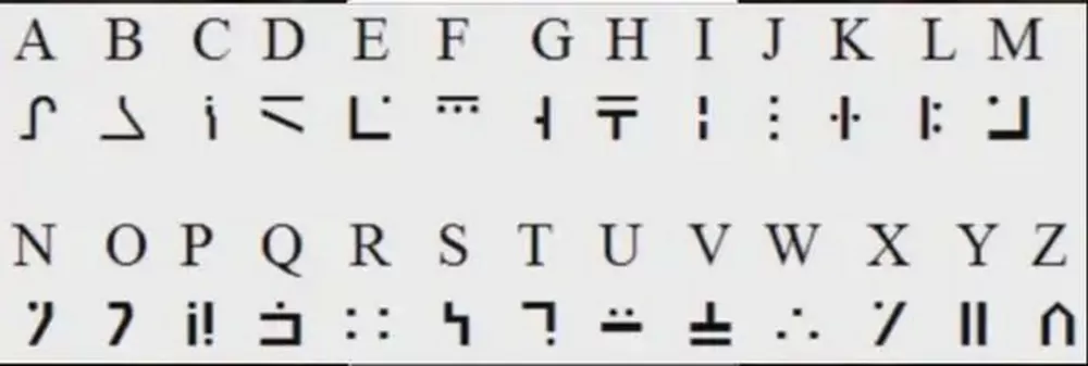 附魔台文字对照表