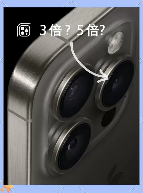 摄像头升级有必要吗