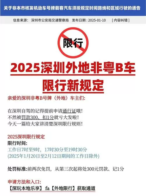 2025深圳外地车限行规定截图