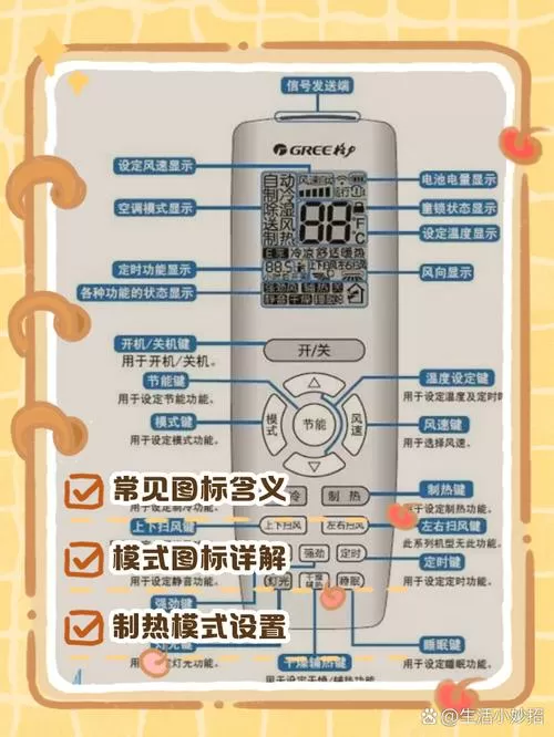 格力空调符号含义图解截图