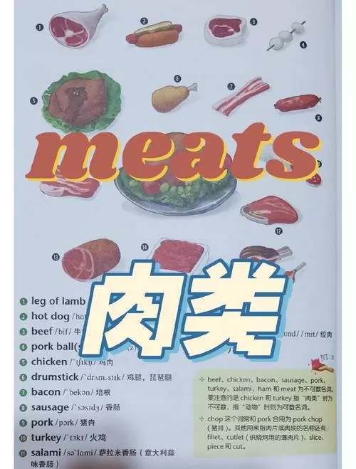 pork是可数还是不可数