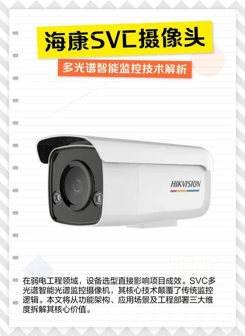 海康摄像头svc的作用