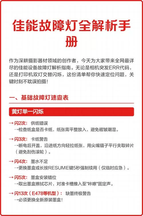 佳能黄灯闪烁3下怎么解决