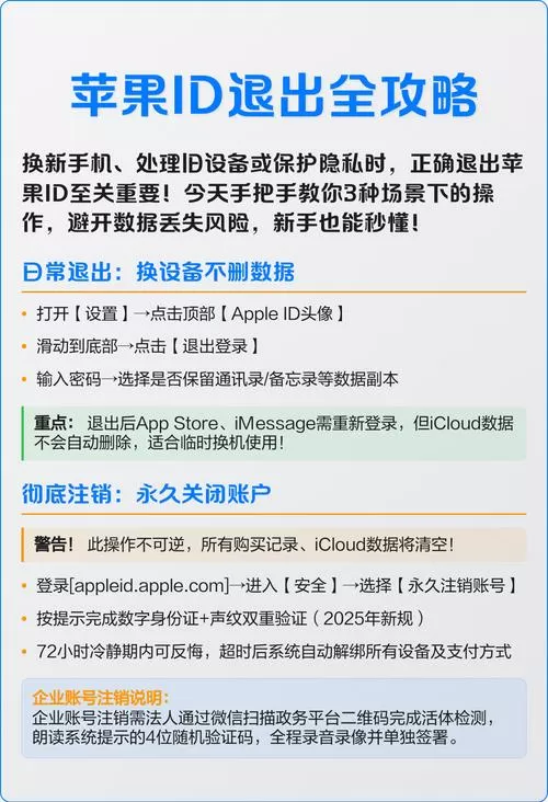 苹果id怎么注销
