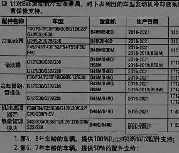 兄弟j220无法初始化48怎么办