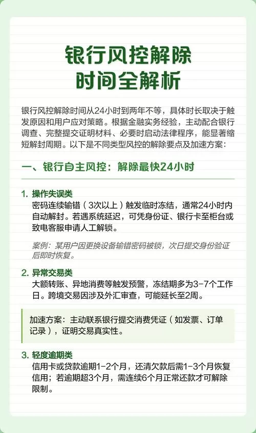 风控一般多久才能解除截图